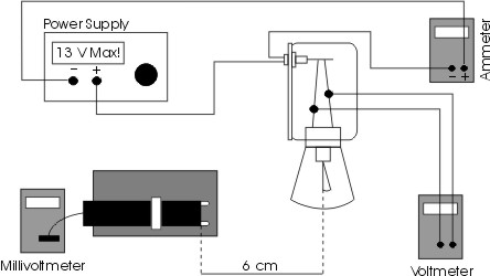 exp22fig1